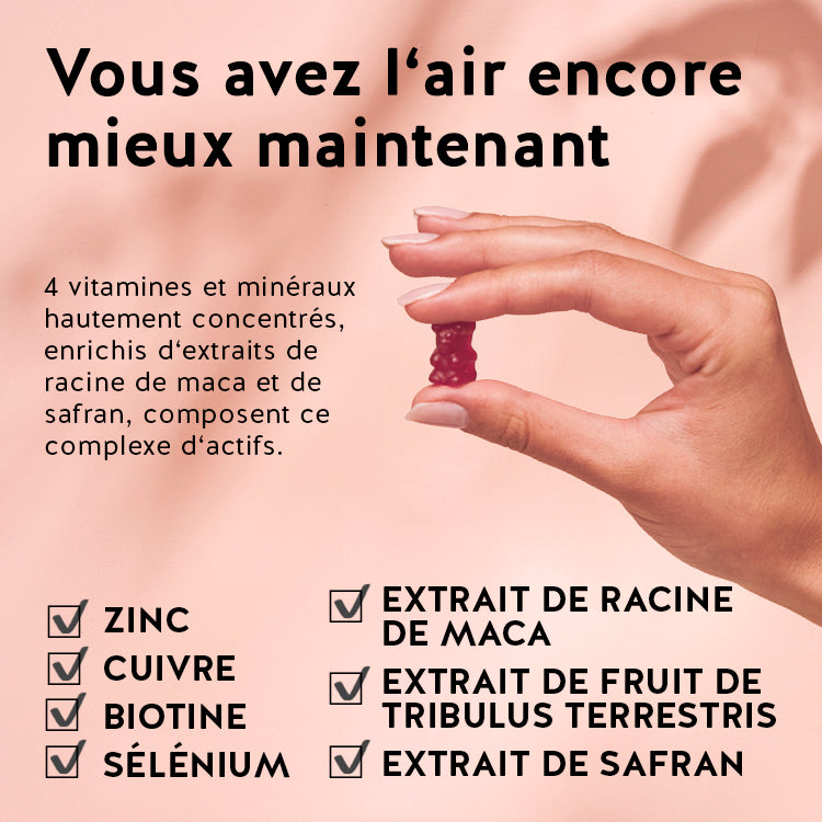 Sur cette image, les ingrédients du produit 7Ème Ciel avec Maca, Safran, tribulus terrestris, zinc, biotine, cuivre, sélénium de Bears with Benefits sont représentés.