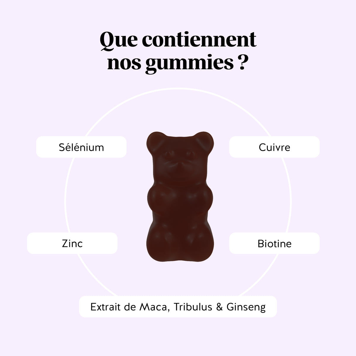 Bears with Benefits 7ème Ciel – ingrédients et avantages : le zinc contribue à une fertilité et une reproduction normales, le sélénium à une spermatogénèse normale.
