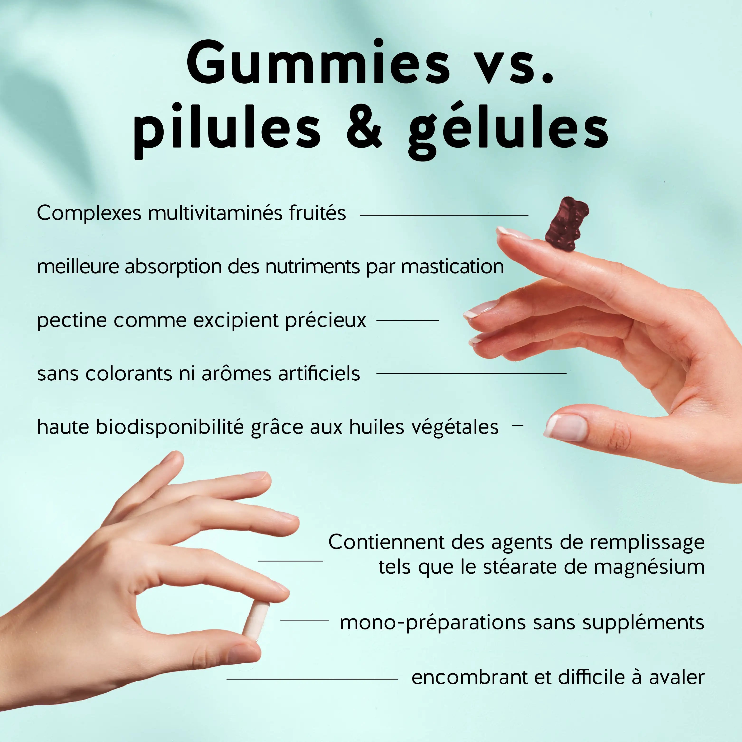 Avantages des gummies Bye Bye Fringales par rapport aux pilules ordinaires. l Bears with Benefits