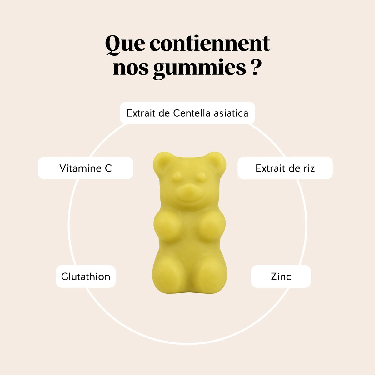 Bears with Benefits Adopte la glass skin K-Beauty – Quels ingrédients : vitamine C, zinc, centella asiatica (Gotu Kola), extrait de riz et glutathion.