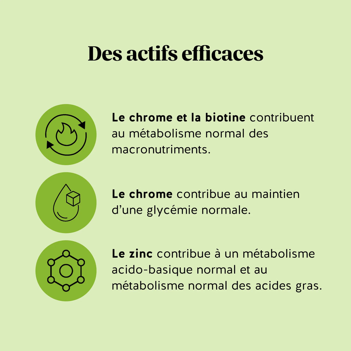 Bears with Benefits Concentré de Minceur Brûle-graisses – le chrome contribue au maintien d'une glycémie normale et le zinc au métabolisme normal des acides gras.