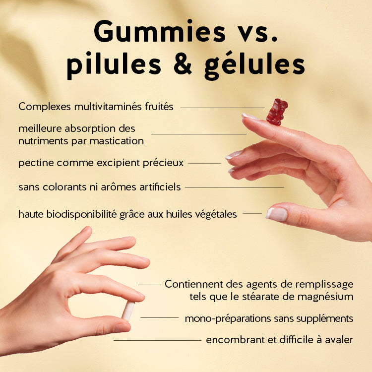 Voici les avantages des oursons vitaminés Bears with Benefits par rapport aux compléments alimentaires classiques.