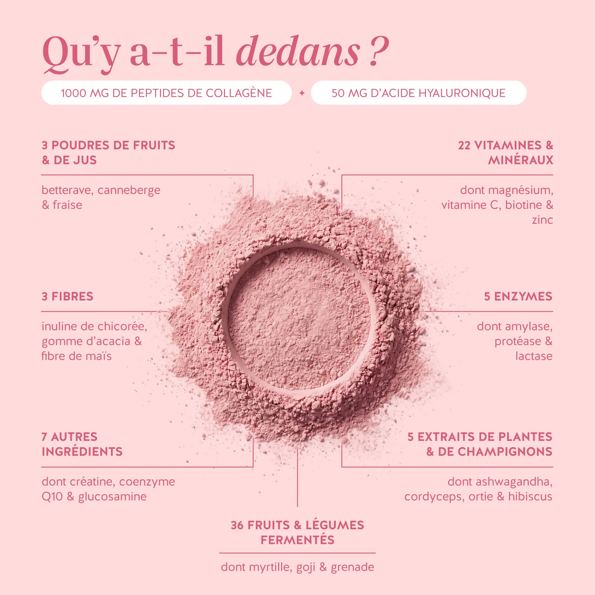 Benefits for her - Poudre tout-en-un