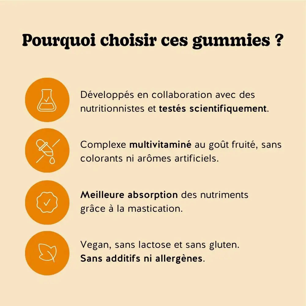 Illustration des bienfaits des gummies Totem Immunité, multivitamines vegan sans allergènes | Bears with Benefits