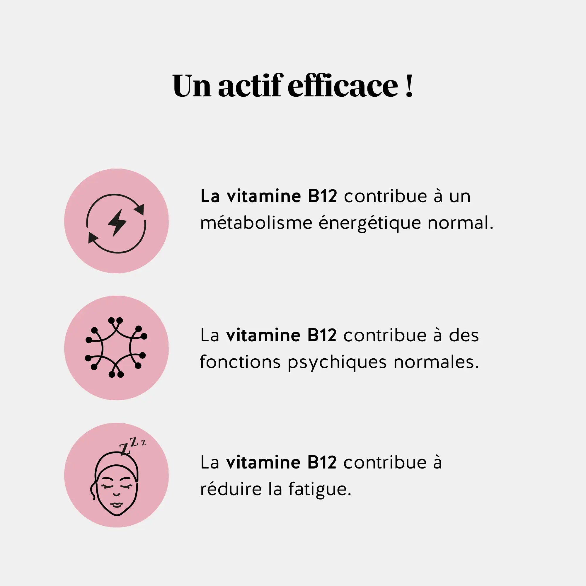 Les bienfaits de la vitamine B12 – énergie, fonctions psychiques normales, réduction de la fatigue l Bears with Benefits
