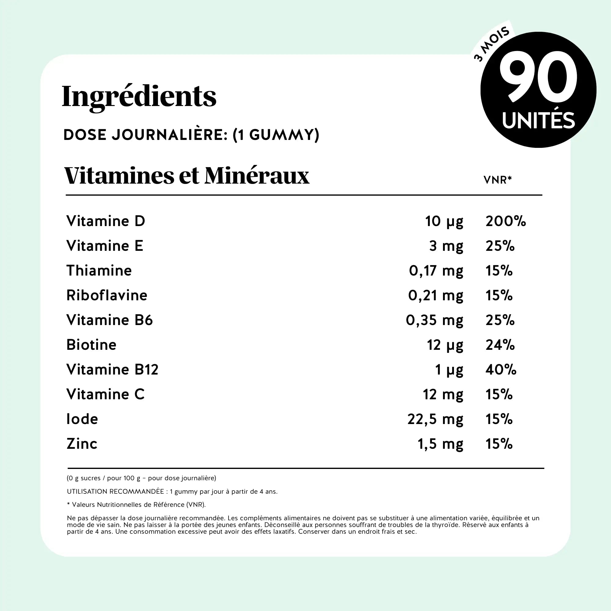 Tableau des ingrédients et valeurs nutritionnelles des gummies Multivit’ Kids – vitamines et minéraux essentiels pour la croissance et la vitalité des enfants l Bears with Benefits