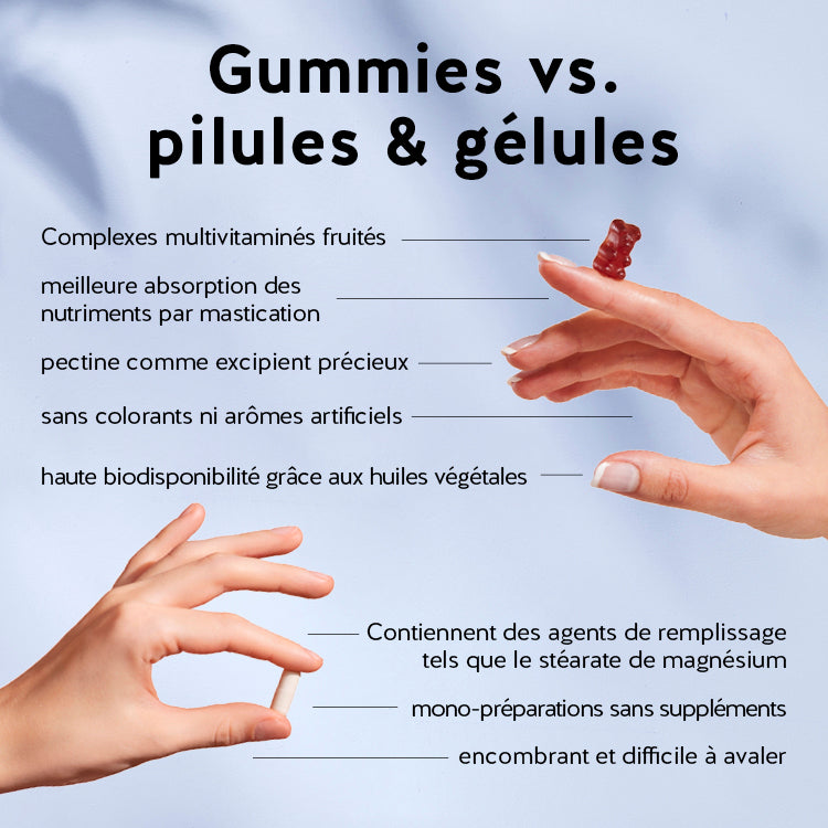 Voici les avantages des gummies vitaminés Faites Peau Neuve de Bears with Benefits par rapport aux compléments alimentaires classiques.