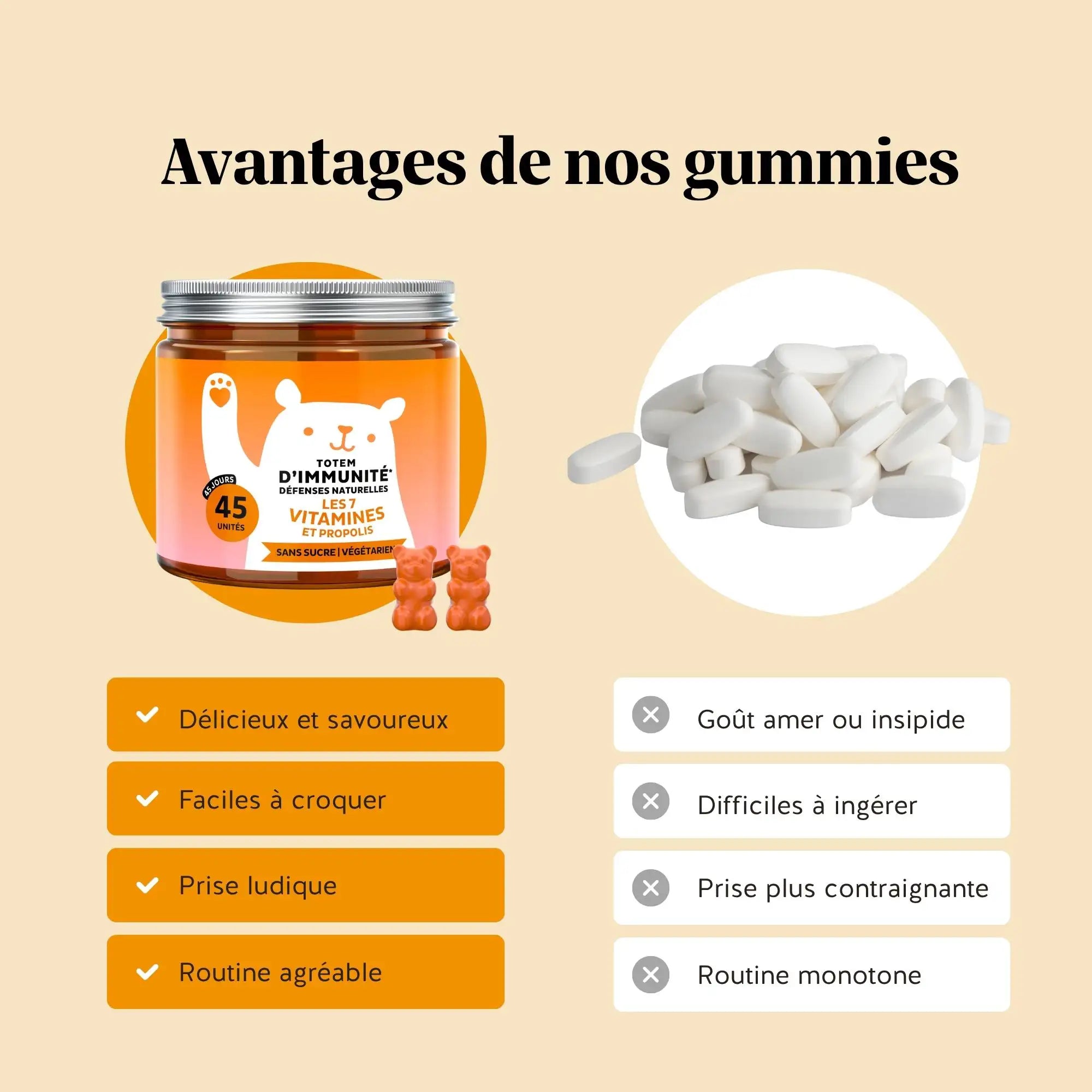 Totem d'immunité - défenses naturelles