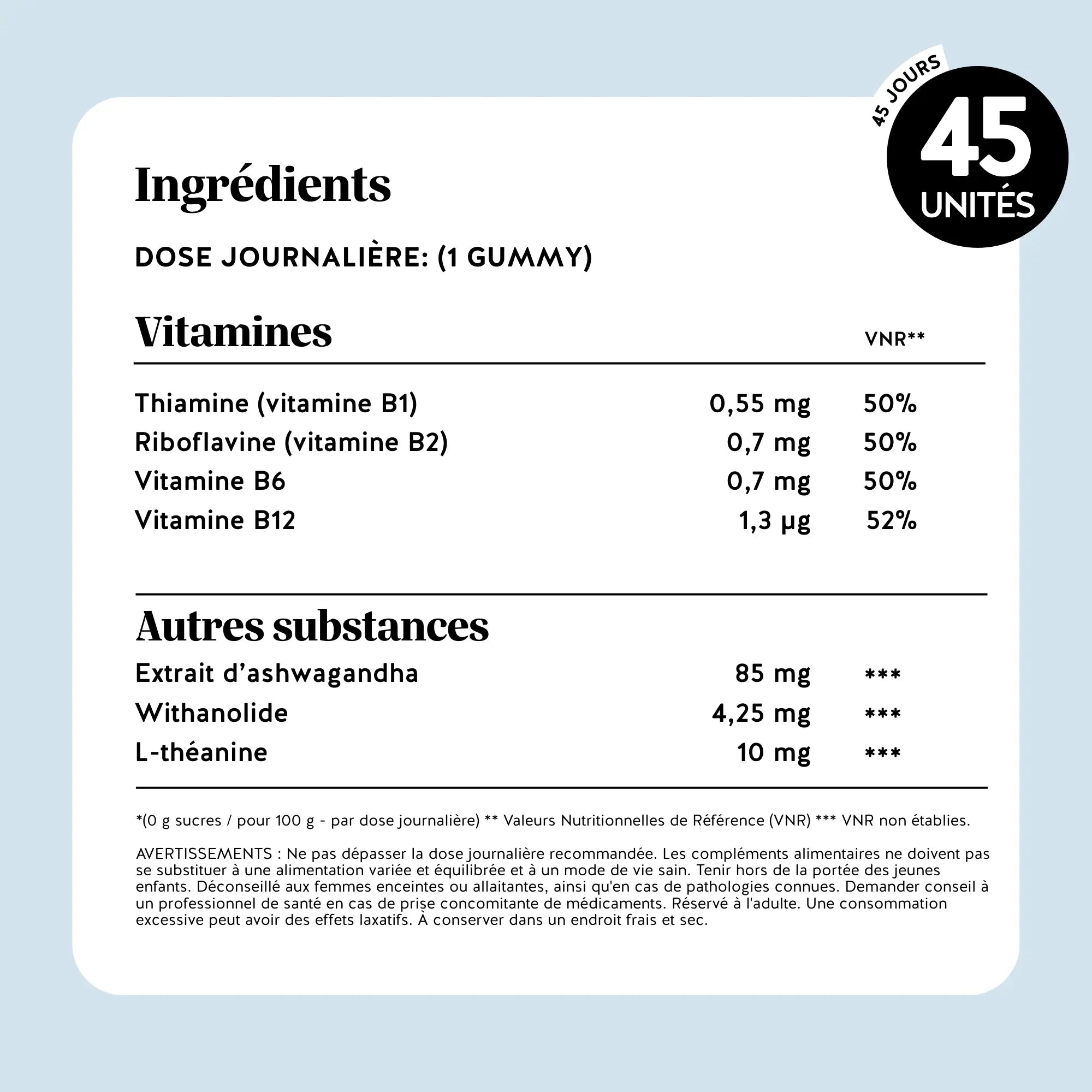 Tableau des ingrédients et valeurs nutritionnelles des gummies ZEN – vitamines B, ashwagandha et L-théanine avec dosages précis par gummy l Bears with Benefits