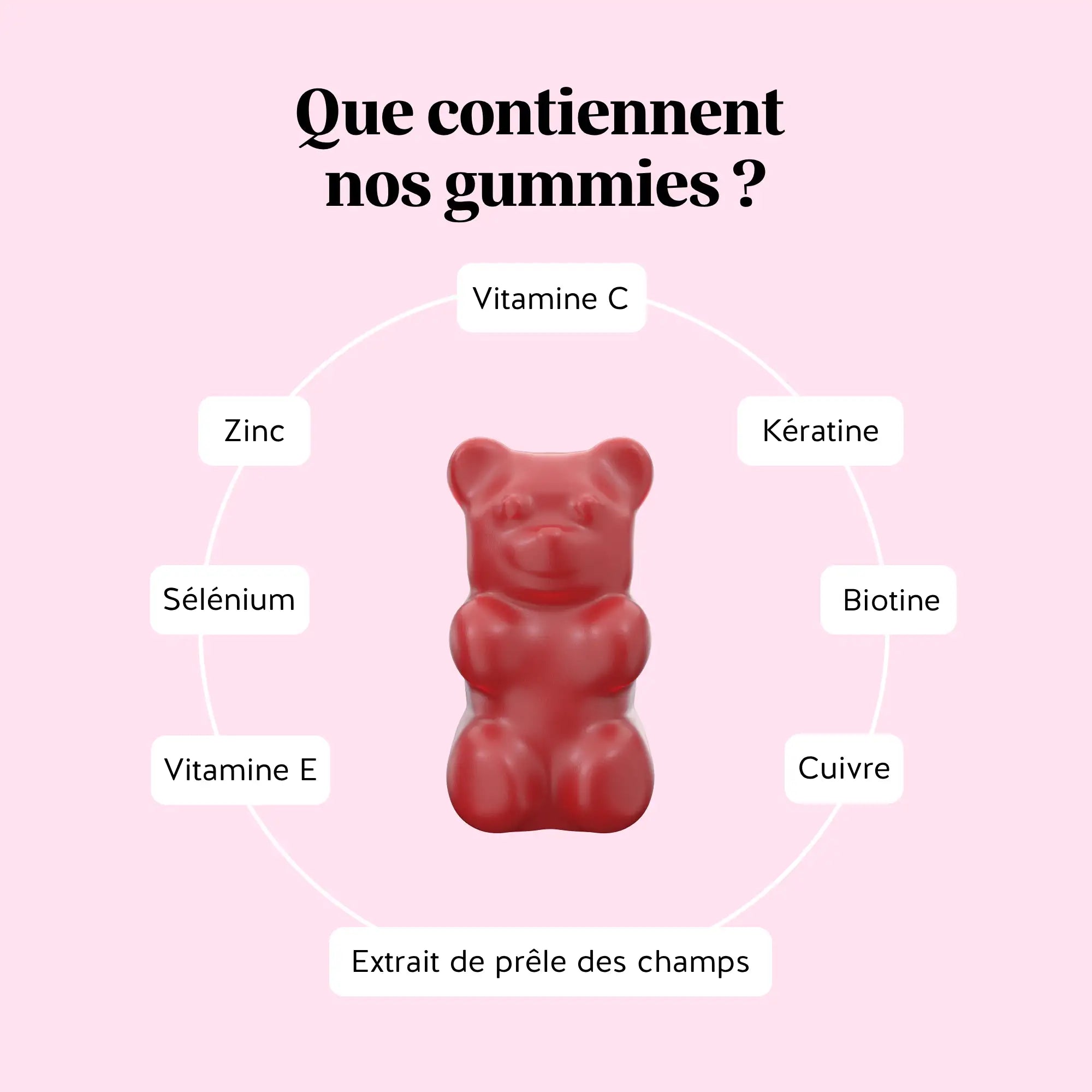 Jusqu'au bout des ongles & cheveux