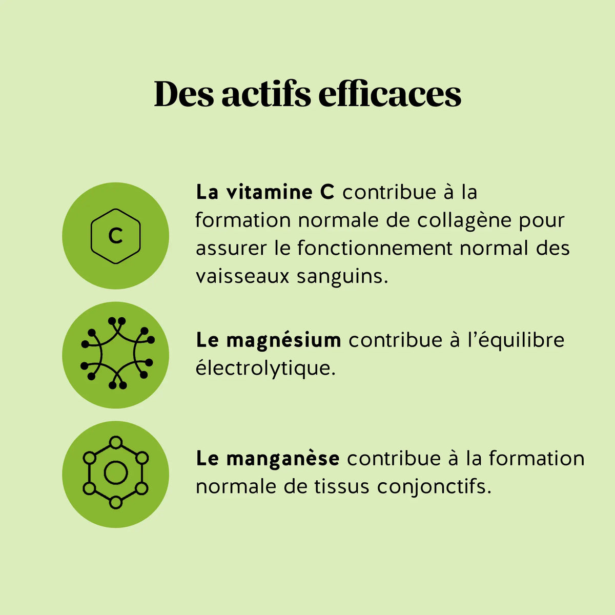 Bears with Benefits : infographie présentant les bienfaits de la vitamine C, du magnésium et du manganèse dans les gummies Jambes Légères Drainage et Circulation.