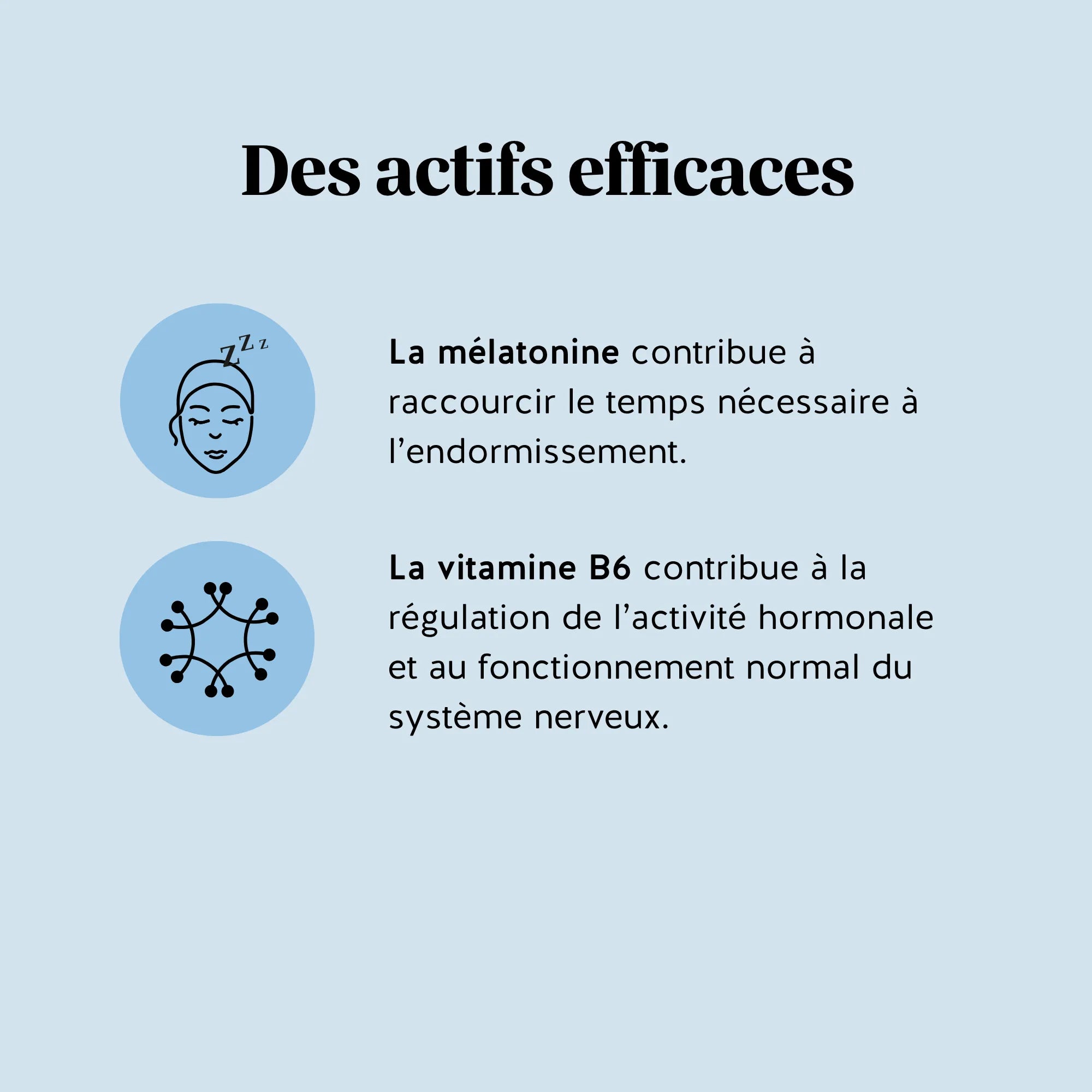 Infographie sur la mélatonine qui contribue à réduire le temps d’endormissement et la vitamine B6 qui soutient le système nerveux l Bears with Benefits.