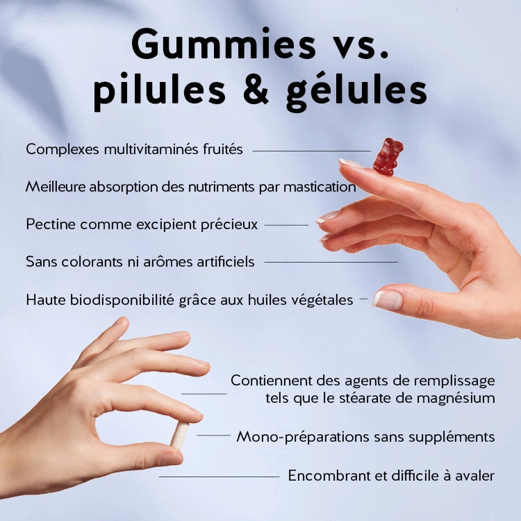 Cette image montre une comparaison entre les compléments sous forme de pilules et nos oursons gummies.