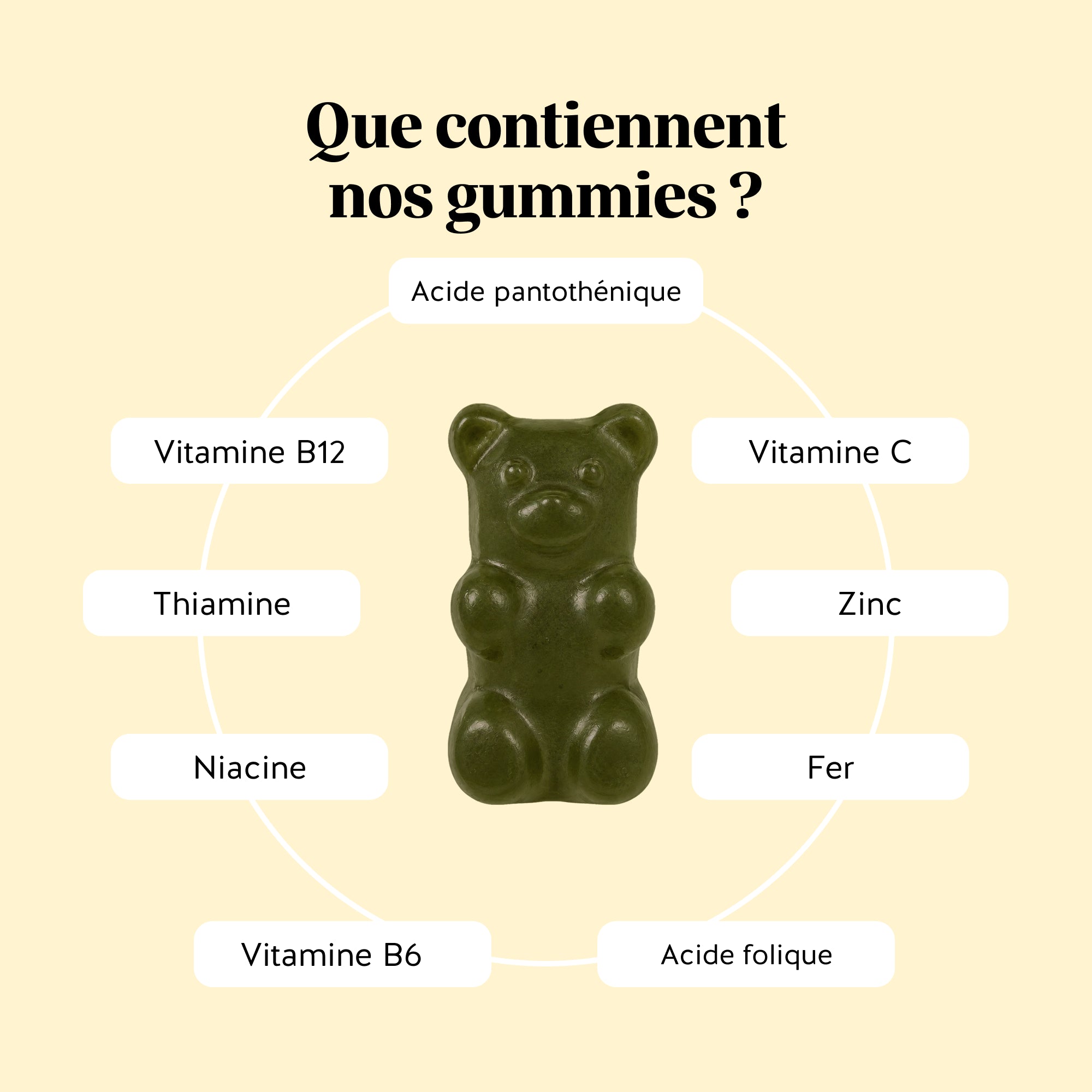 Bears with Benefits Super Greens Detox – Formule en gummies avec 8 extraits de plantes vertes, vitamines B6, B12, C, fer et zinc pour l'énergie, l'immunité et une fonction cognitive normale.