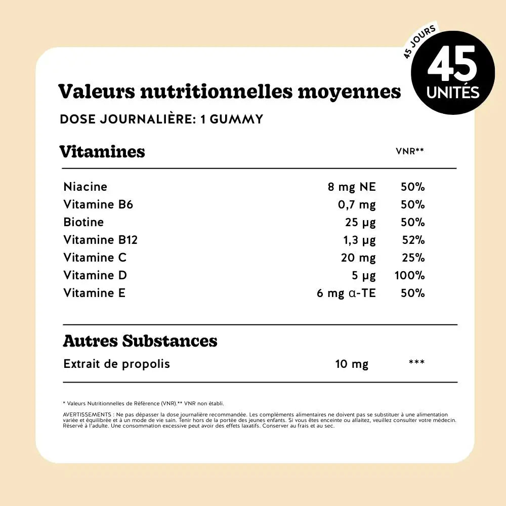 Tableau nutritionnel des gummies Totem Immunité avec teneurs en vitamines et extrait de propolis | Bears with Benefits