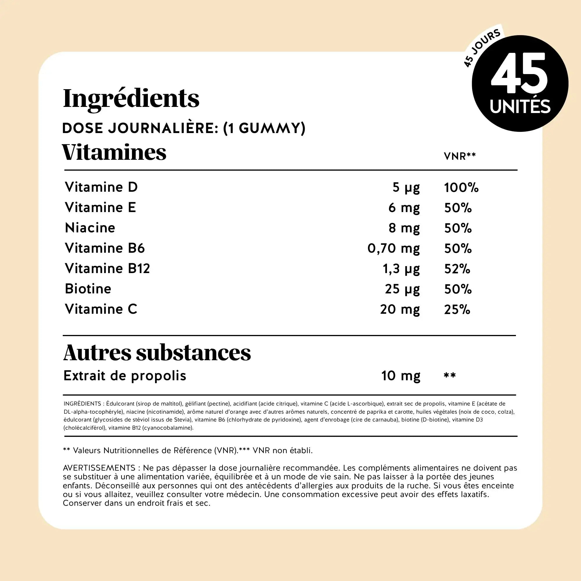 Tableau nutritionnel des gummies Totem Immunité avec teneurs en vitamines et extrait de propolis | Bears with Benefits
