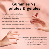 Voici les avantages des gummies vitaminés 7 Ème Ciel de Bears with Benefits par rapport aux compléments alimentaires classiques.