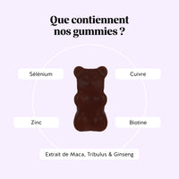 Bears with Benefits 7ème Ciel – ingrédients et avantages : le zinc contribue à une fertilité et une reproduction normales, le sélénium à une spermatogénèse normale.