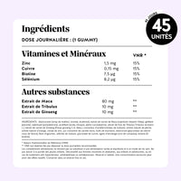 Bears with Benefits 7ème Ciel – avec zinc, sélénium, cuivre, biotine et extraits de Maca, Tribulus et Ginseng.