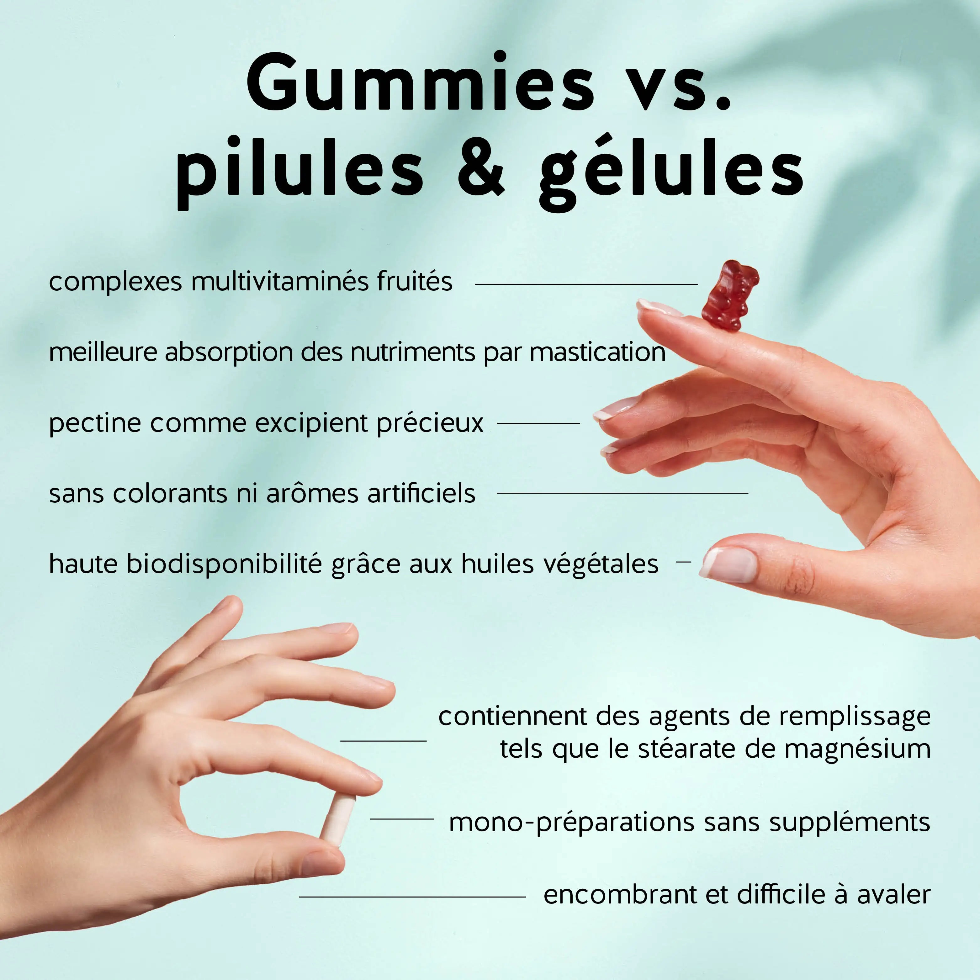 Avantages des gummies Jambes Légères Drainage & Circulation par rapport aux pilules ordinaires. l Bears with Benefits