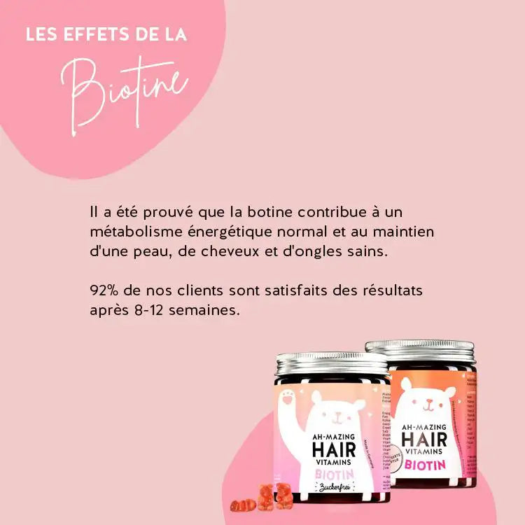 Voici comment agissent les vitamines Ah-Mazing Hair avec biotine : il est prouvé que la biotine contribue à un métabolisme énergétique normal ainsi qu'au maintien d'une peau, de cheveux et d'ongles normaux.