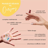 Voici les avantages des oursons vitaminés Bears with Benefits par rapport aux compléments alimentaires classiques