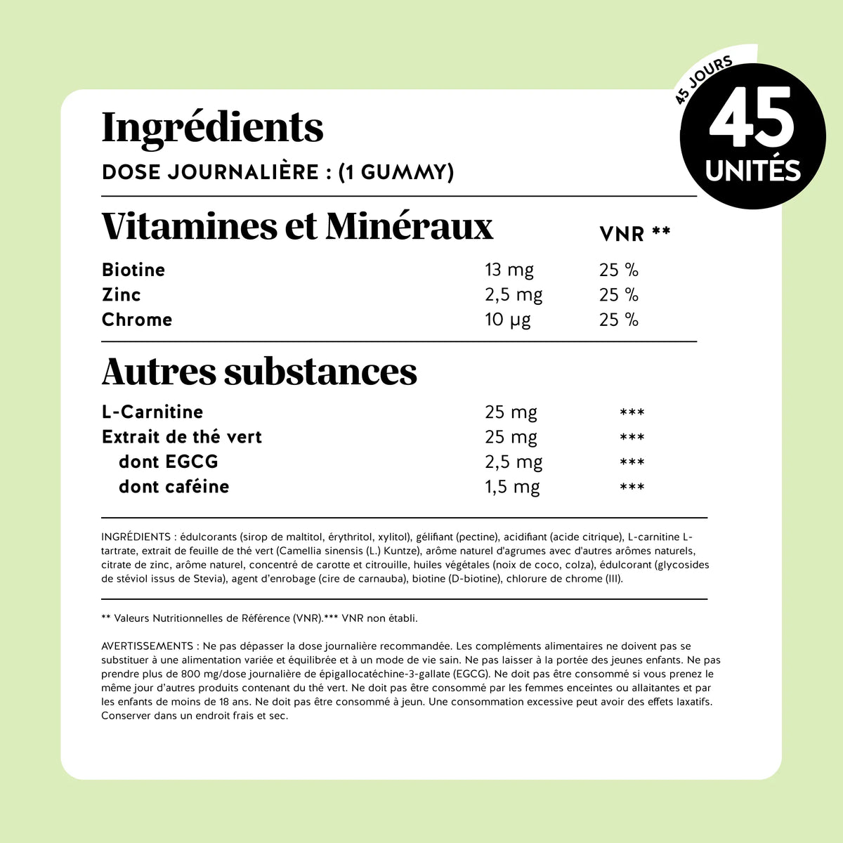 Bears with Benefits Concentré de Minceur Brûle-graisses – liste complète des ingrédients des gummies vegan et sans sucres.