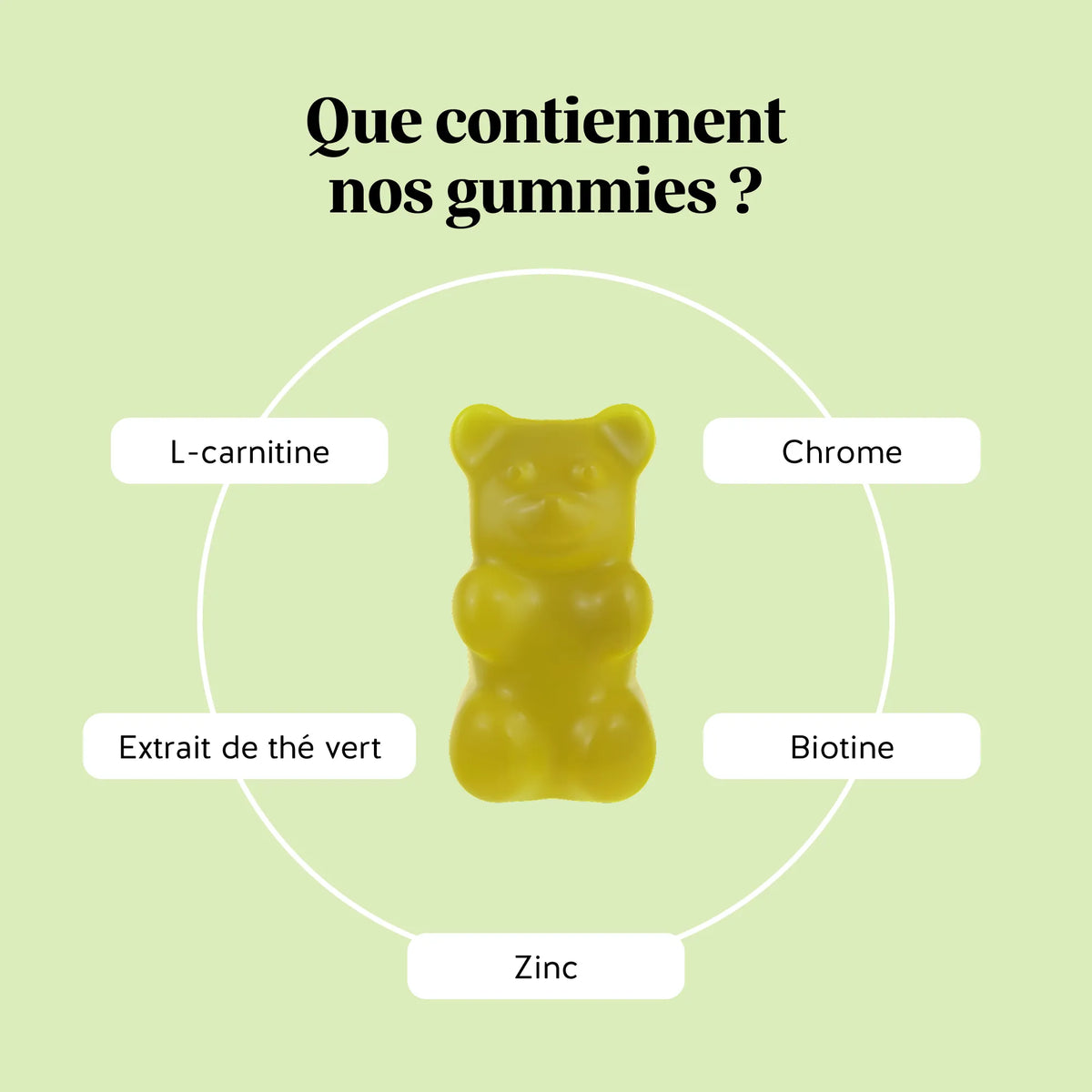 Bears with Benefits Concentré de Minceur Brûle-graisses – avec du chrome, de la biotine, du zinc, de la L-carnitine et de l'extrait de thé vert.