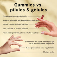 Voici les avantages des oursons vitaminés Bears with Benefits par rapport aux compléments alimentaires classiques
