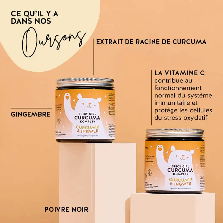 Ces ingrédients et nutriments se trouvent dans les Spicy Girl de Bears with Benefits : extrait de racine de curcuma, vitamine C, gingembre et poivre noir.