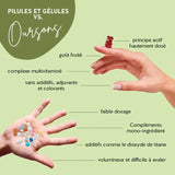 Voici les avantages des oursons vitaminés Bears with Benefits par rapport aux compléments alimentaires classiques.