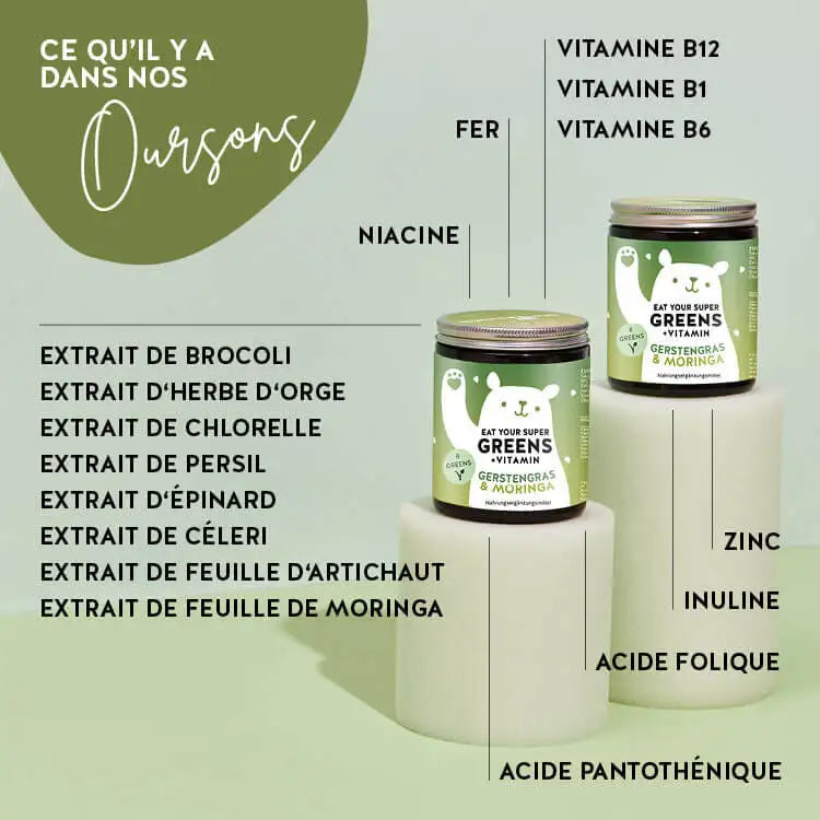 Ces ingrédients et nutriments se trouvent dans les vitamines Eat your Super Greens de Bears with Benefits : Vitamine B12, B1, niacine, vitamine B6, acide folique, acide pantothénique, zinc, fer, extrait de feuille d'artichaut, extrait de feuille de moringa, extrait de brocoli, extrait d'herbe d'orge, extrait de chlorelle, extrait de persil, extrait d'épinard, extrait de céleri, inuline.
