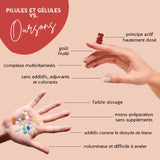Voici les avantages des oursons vitaminés Bears with Benefits par rapport aux compléments alimentaires classiques