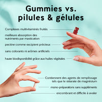 Cette image montre une comparaison entre les compléments sous forme de pilules et nos oursons gummies.