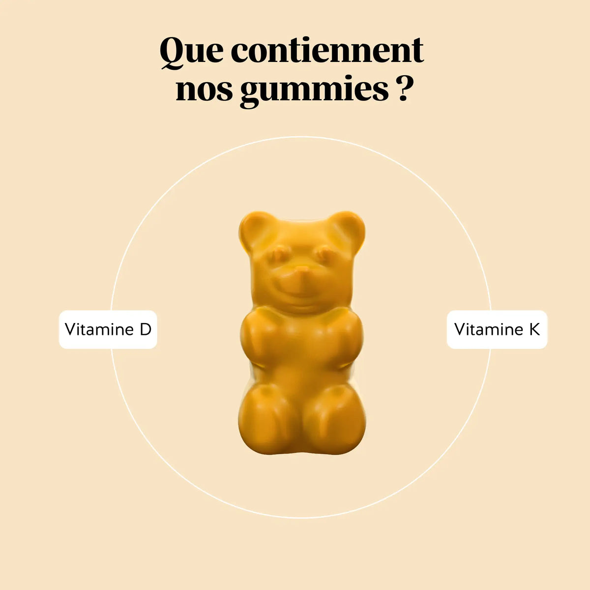 Bears with Benefits Sous le Soleil – ingrédients et bienfaits : vitamines D3 et K2 pour le maintien d'une ossature normale.
