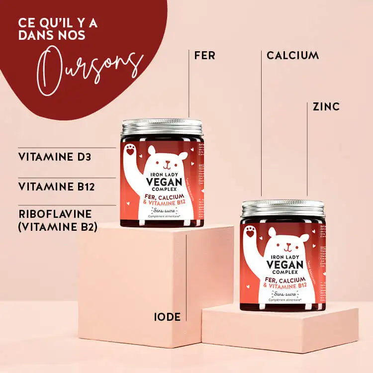 Sur cette image, les ingrédients des oursons Iron Lady Vegan au fer sont représentés. Fer, calcium, zinc, vitamine B3, bitamine B2, vitamine B12, iode.