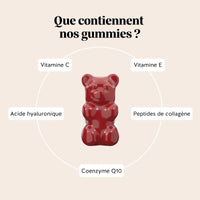 Boîte de 45 gummies Anti-Âge Bears with Benefits, formulée pour soutenir l’élasticité et la fermeté de la peau. l Bears with Benefits