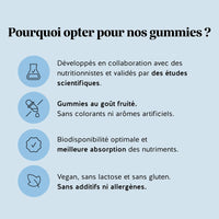 Forme olympique
