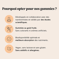 Infographie présentant les avantages des gummies 1 2 3 Soleil – prépare & active le bronzage, avec formule développée avec des experts, bonne biodisponibilité et composition vegan sans additifs