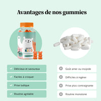Comparaison entre gummies et gélules pour enfants – les gummies Multivit’ Kids sont savoureux, faciles à croquer et plus ludiques, tandis que les gélules sont amères, difficiles à avaler et moins adaptées aux enfants l Bears with Benefits