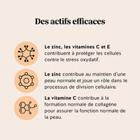 Bears with Benefits Soif de douceur – Peau hydratée gummies avec zinc, vitamine C et vitamine E, image expliquant les bienfaits pour la peau et la protection cellulaire.