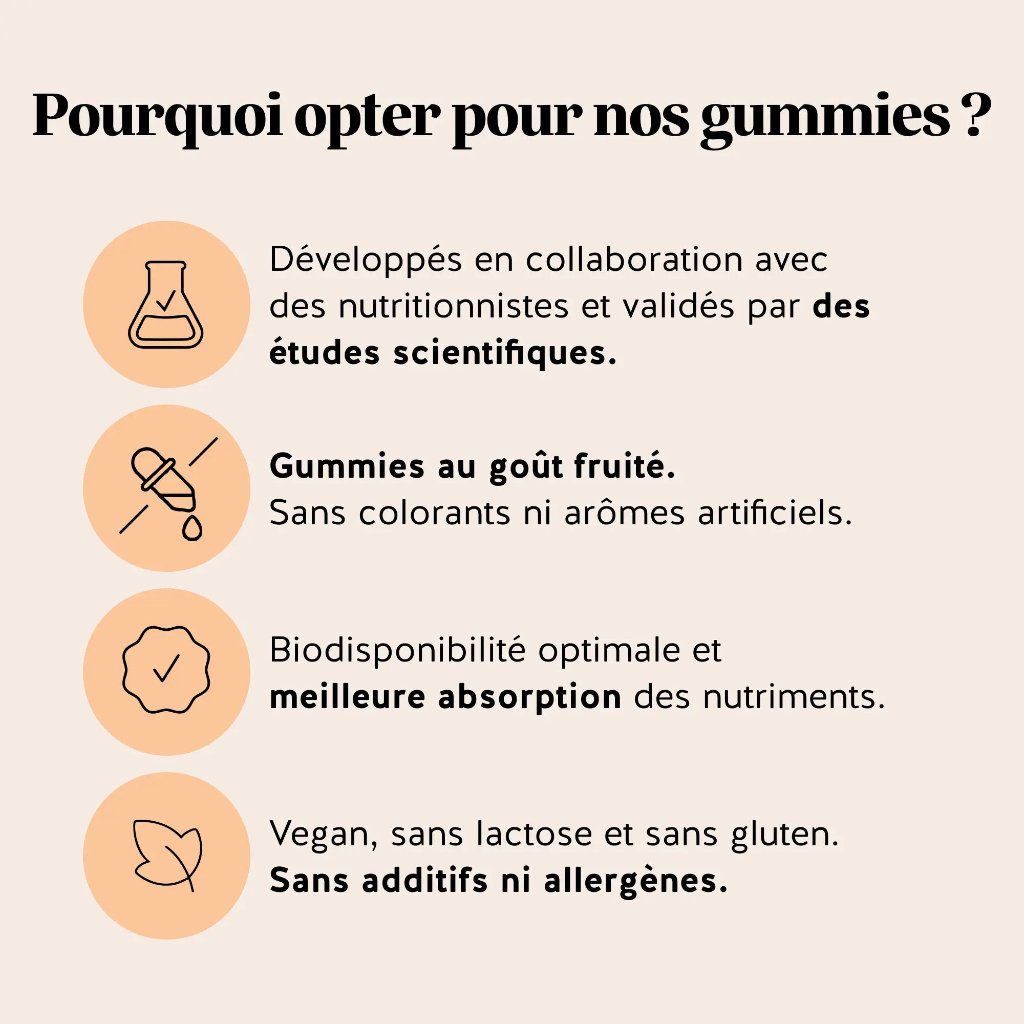 Bears with Benefits Soif de douceur – Peau hydratée gummies vegan à l’acide hyaluronique, image présentant les caractéristiques sans gluten et sans lactose.