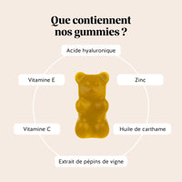Bears with Benefits Soif de douceur – Peau hydratée gummies à l’acide hyaluronique et huile de carthame, image d’une gummy entourée des ingrédients de la formule.