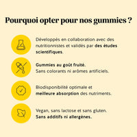 Illustration des bienfaits des gummies Digestion au vinaigre de cidre, vitamines B6 et B12, vegan et sans allergènes | Bears with Benefits