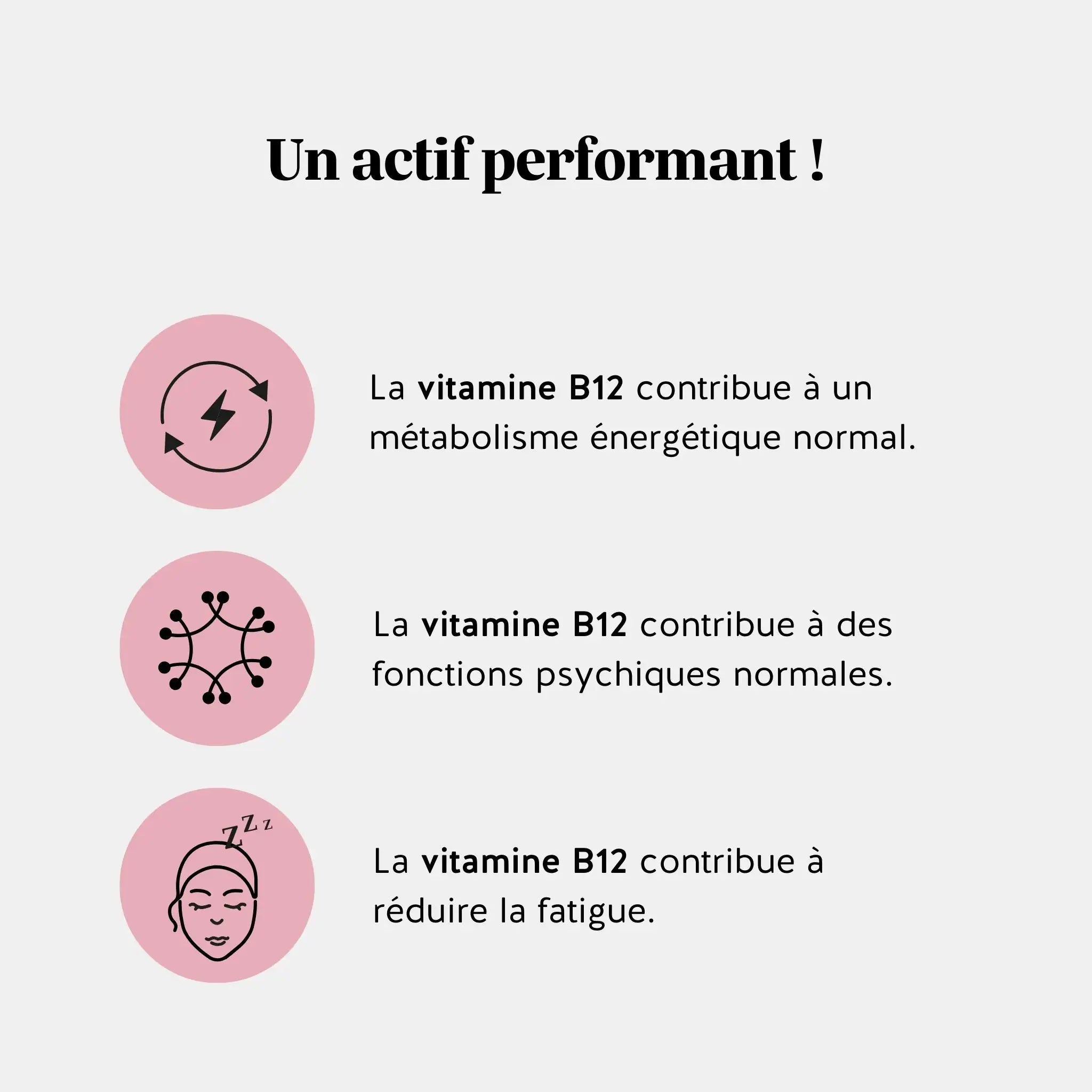 Les bienfaits de la vitamine B12 – énergie, fonctions psychiques normales, réduction de la fatigue l Bears with Benefits