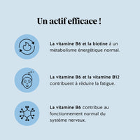 Forme olympique
