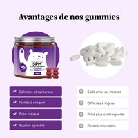 Comparaison gummies vs pilules – Femm’tastique SPM pour le confort prémenstruel : alternative gourmande, facile à prendre et mieux tolérée l Bears with Benefits