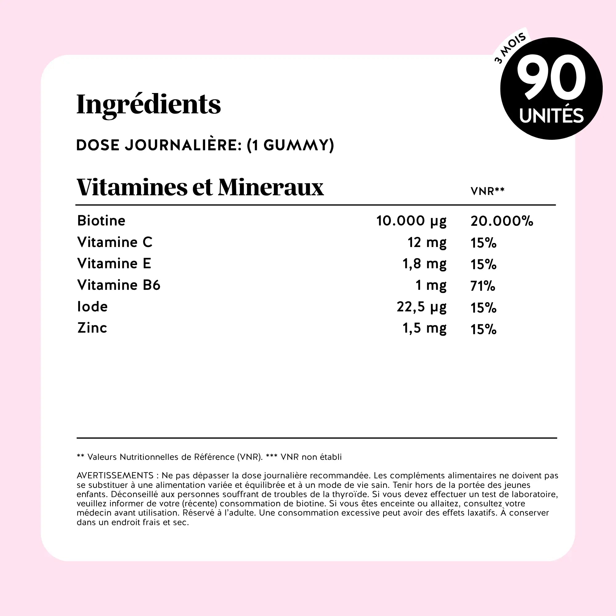 Tableau nutritionnel des gummies Bears with Benefits Crinière de Feu Cheveux Sublimes Biotine, boîte de 90 unités, avec biotine, vitamines C, E, B6, iode et zinc.