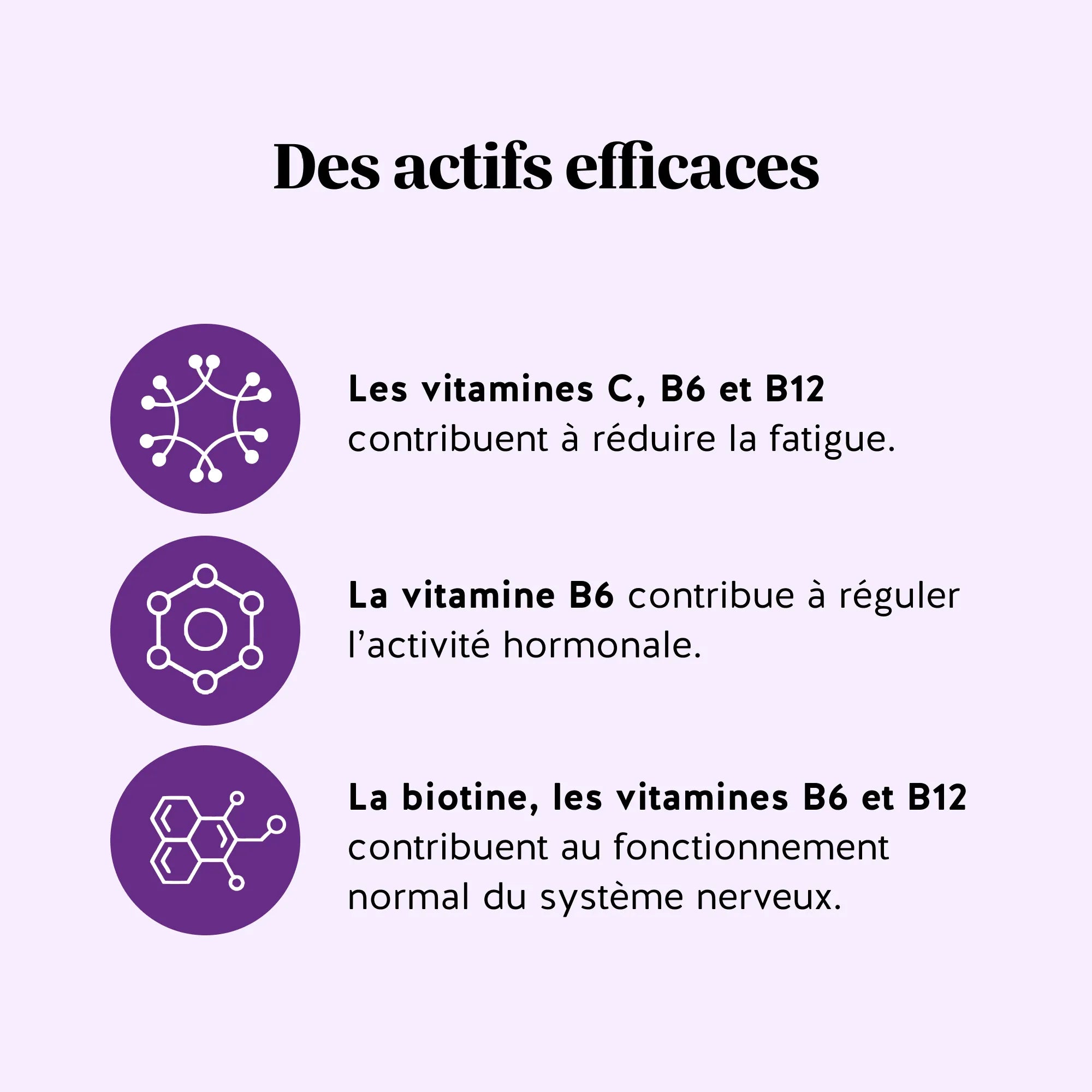 Infographie présentant les actifs du produit Femm'tastique Ménopause et leurs bénéfices liés à la fatigue, à l'activité hormonale et au système nerveux.