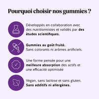 Infographie présentant les points forts des gummies Bears with Benefits : formulation experte, goût fruité, biodisponibilité optimale et formule vegan.